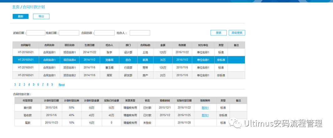 Ultimus合同管理特色