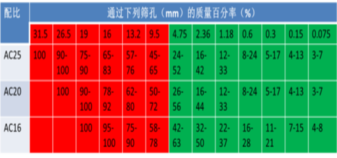 【EDEM竞赛】特等奖作品分享：基于EDEM-CFD耦合的烘干滚筒换热仿真