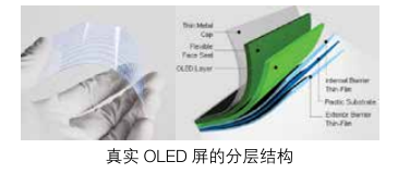 Abaqus 电子行业仿真分析实例