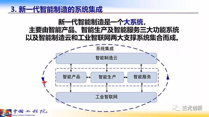 【周济】走向新一代智能制造（68页精华幻灯）