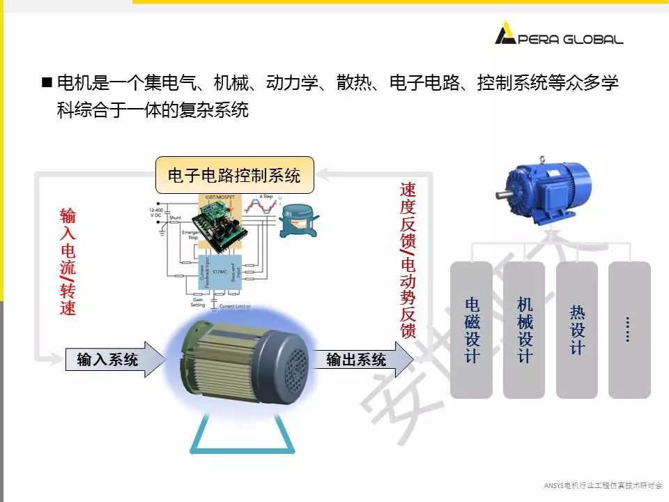 电机多物理场仿真解决方案