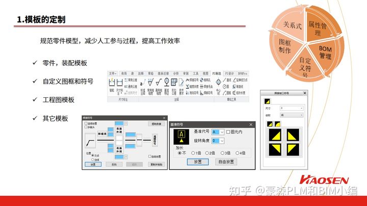 豪森软件CATIA/UG/NX/CREO/PROE/REVIT/NAVISWORKS/BENTLEY MICROSTATION/TEKLA二次开发快速设计解决方案