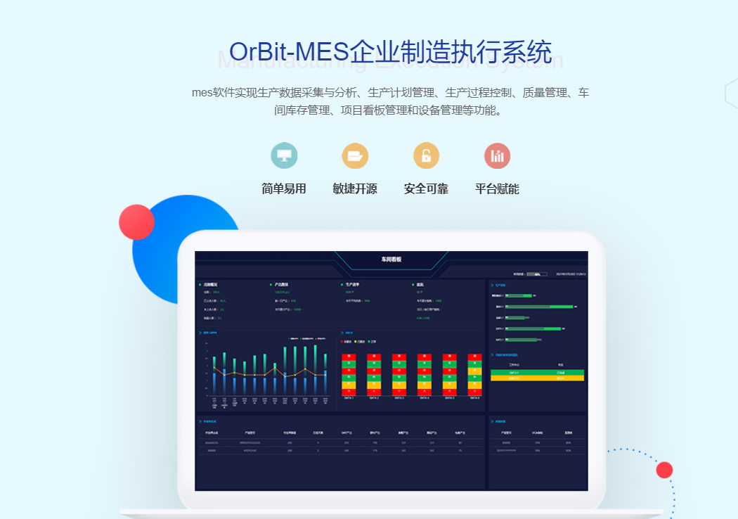 15OrBit-MES企业制造执行系统