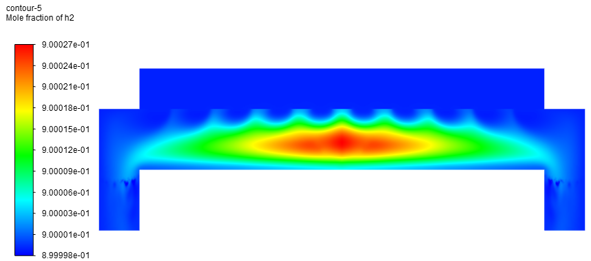 实例详解 Ansys Fluent在化学气相沉积（CVD）技术中的应用