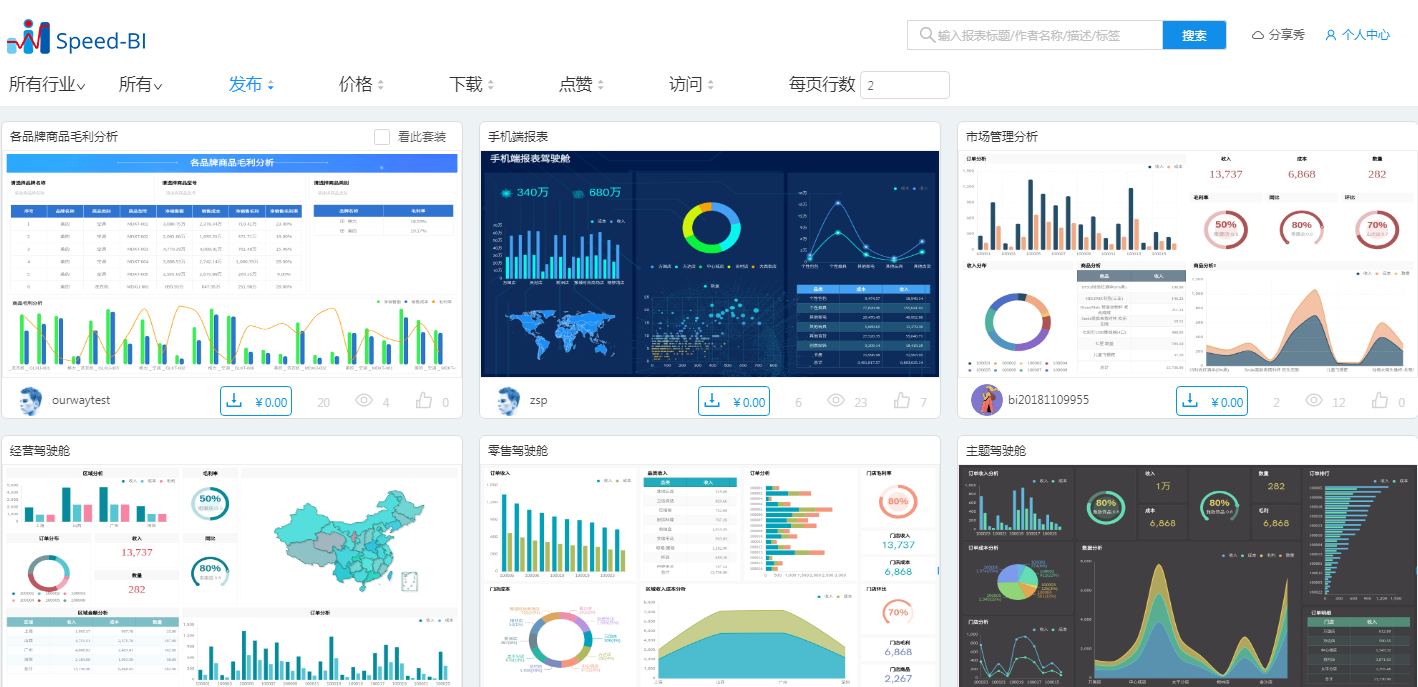 SpeedBI报表模板