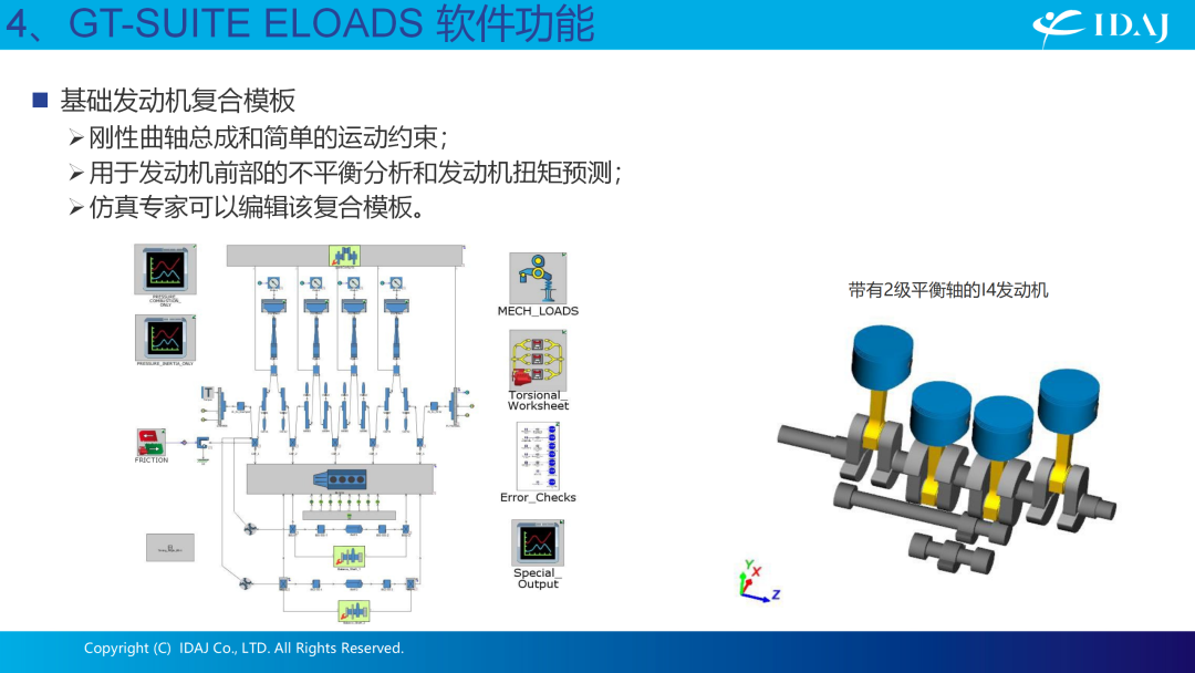 GT-SUITE软件用于动力总成NVH分析的发动机载荷预测