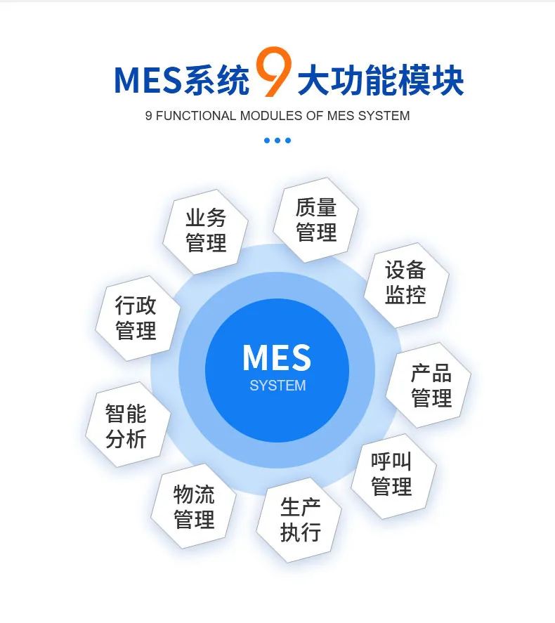 14苏州普中智能MES系统