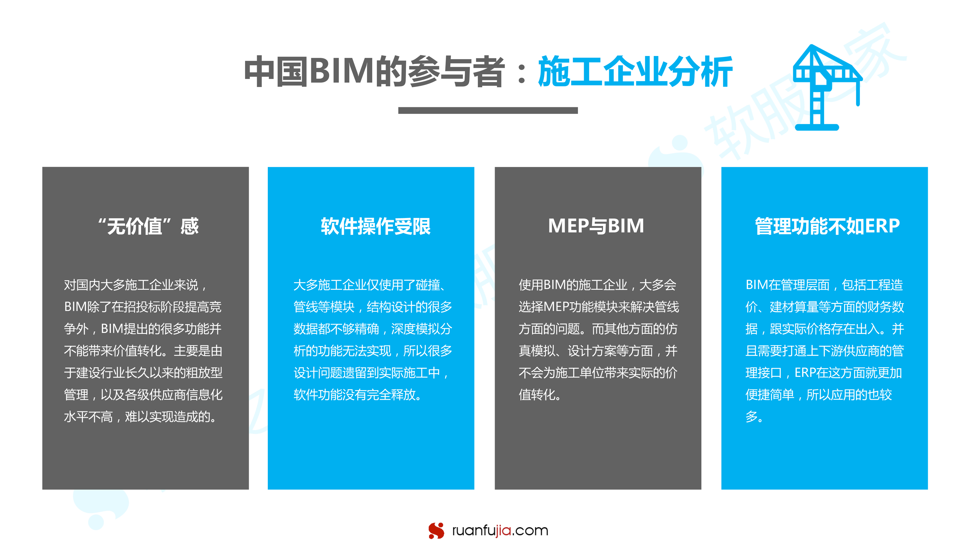 BIM研究报告-29