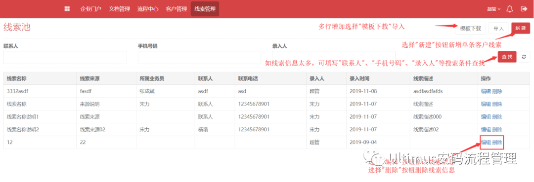 安码LTC销售管理流程解决方案