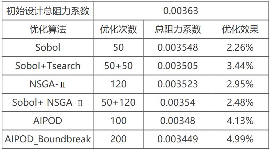 表格6.jpg