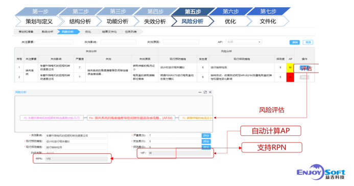 国产FMEA软件推荐合集