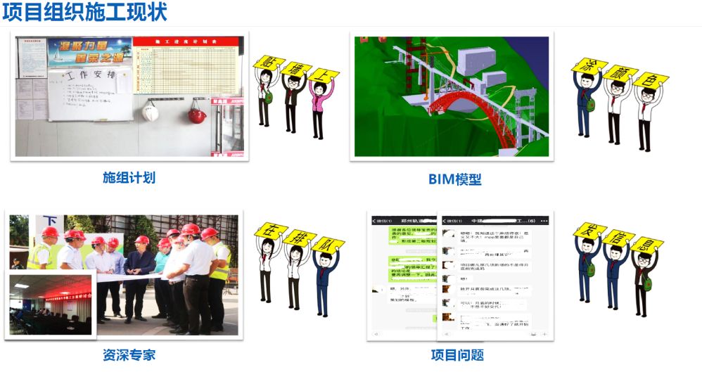 一种基于BIM的施工组织计划编制方法