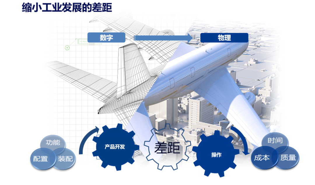 11月2日 | 重磅网络会议，数字化转型破局装配工艺