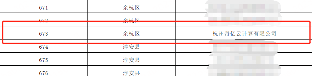 360亿方云入选2023年度第一批浙江省专精特新中小企业名单