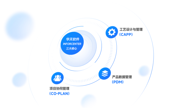 河北初光签约华天软件PLM，做汽车行业优质服务者