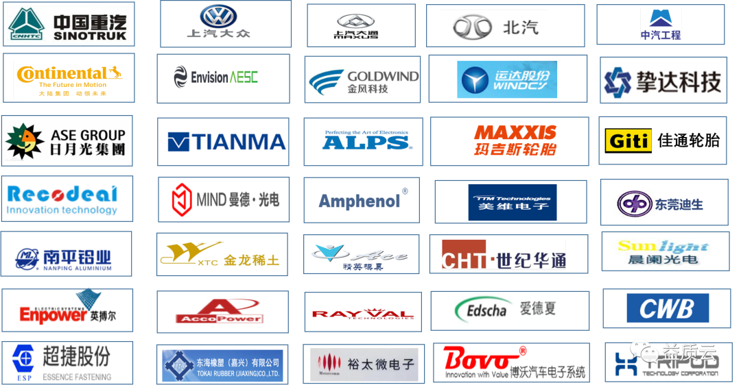 标题【喜讯】益吉签约某智能驾驶高精度定位科技公司QMS