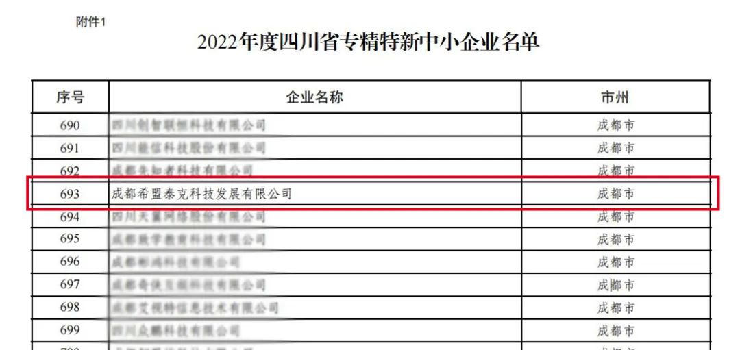 喜报｜希盟泰克荣获四川省“专精特新”中小企业认定！