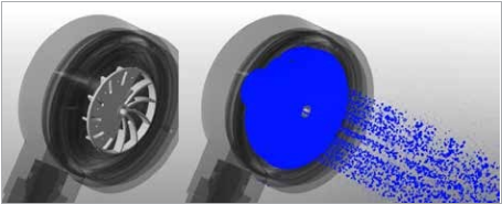 使用Recurdyn和Particleworks软件耦合分析技术模拟水流动试验