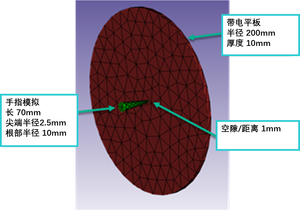 数字揭秘丨如何避免冬季“炸毛”？