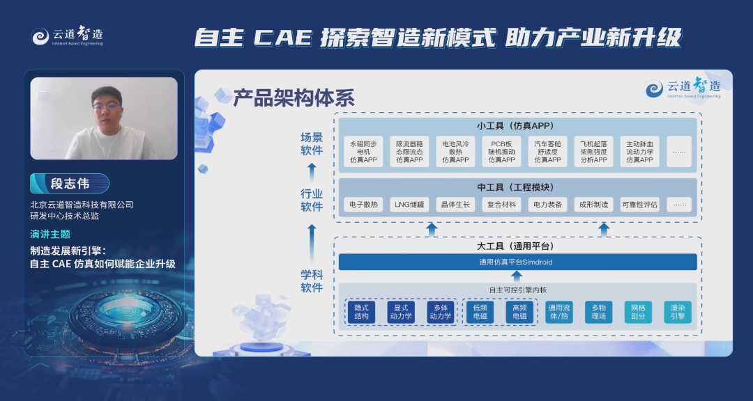 自主CAE探索智造新模式，助力产业新升级——2023云道智造线上研讨会成功举办