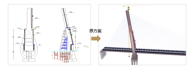 获奖近10项！鲁班工程管理数字平台在香溪河斜塔斜拉桥项目上的应用与实践