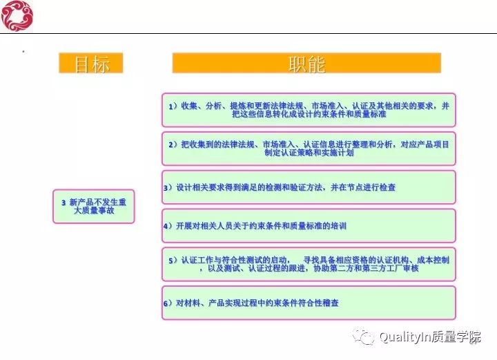 我眼里的研发质量管理！