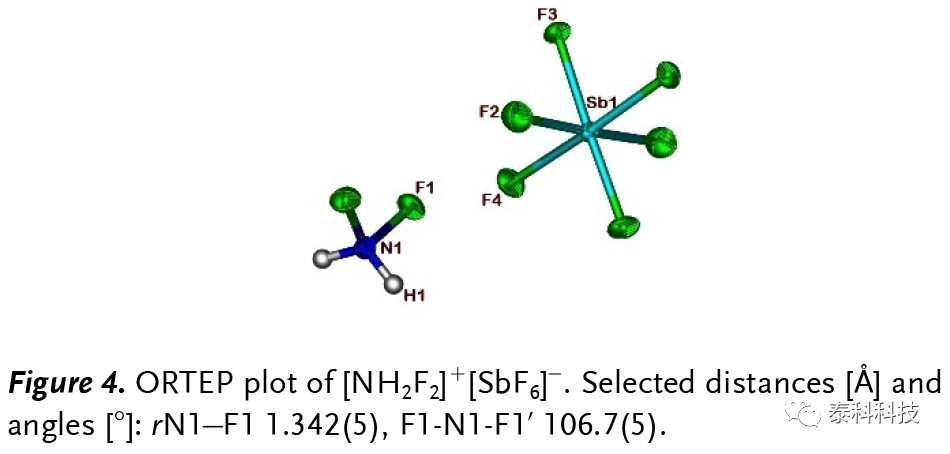 【MOLPRO应用实例】南加利福尼亚大学Karl O. Christe教授成果展示:F-N阳离子研究