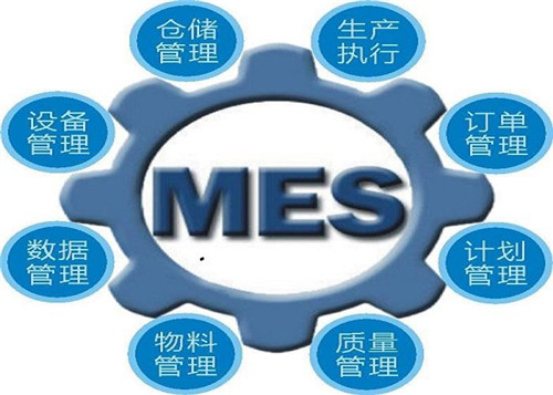 MES系统如何提升家具企业竞争力