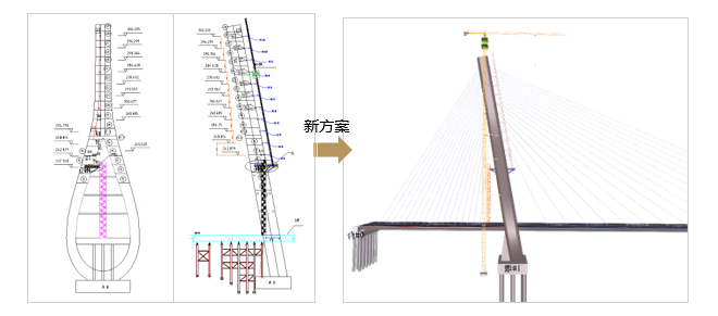 获奖近10项！鲁班工程管理数字平台在香溪河斜塔斜拉桥项目上的应用与实践