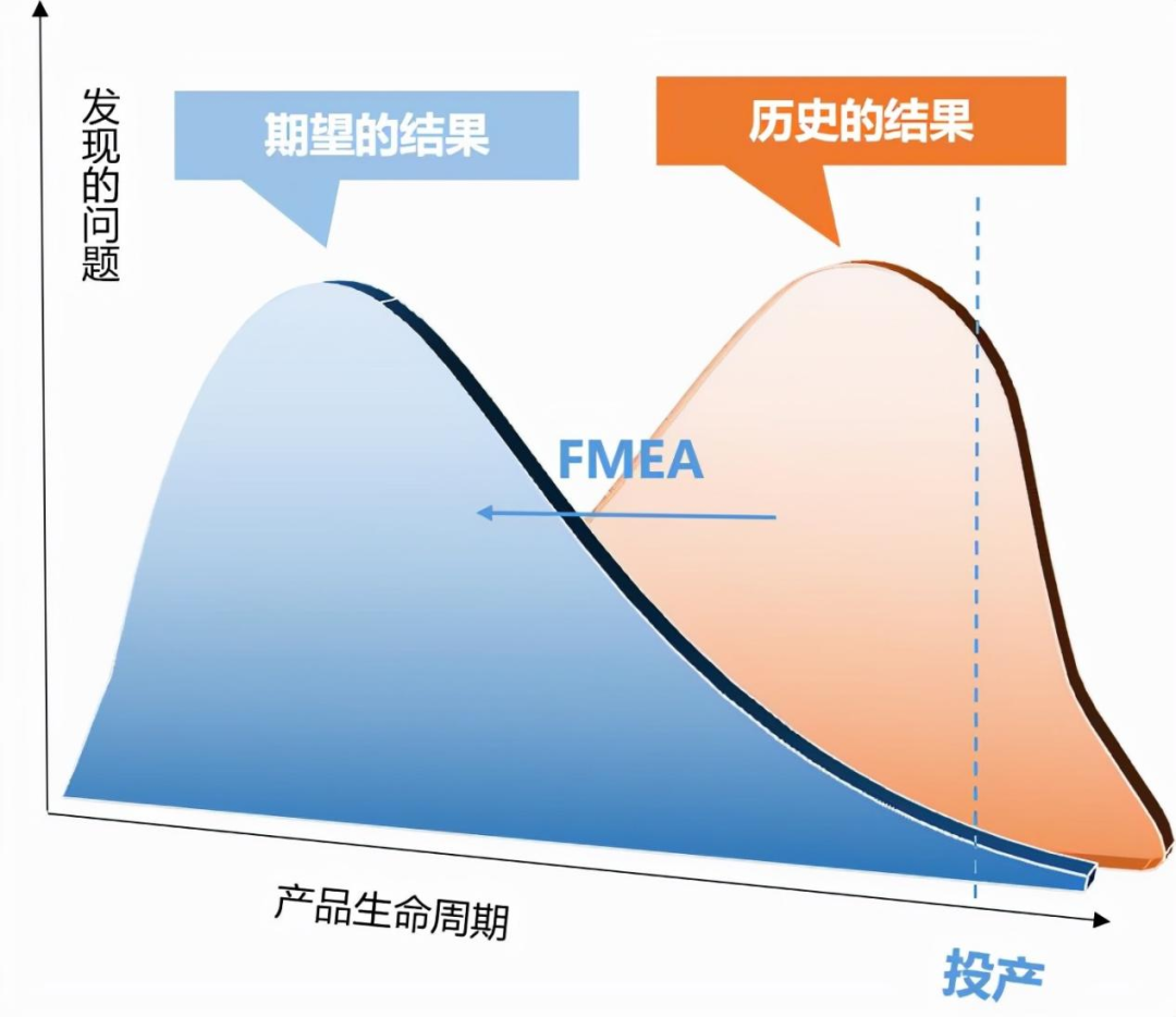 比亚迪赶超特斯拉登顶榜首，下一“战”如何布局？