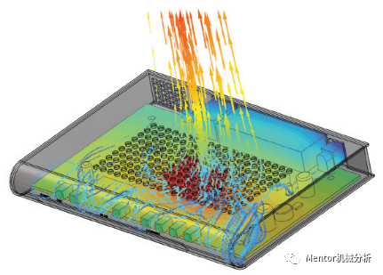 【分享】电子产品热设计-机械壳体篇