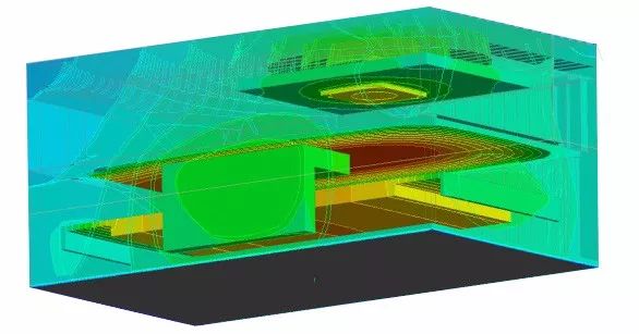 用于热管理和可靠性的CFD分析