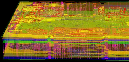 PCB多物理场仿真