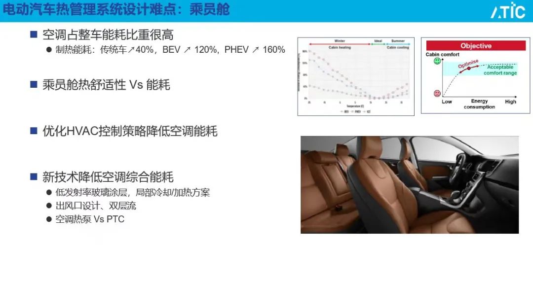 【路演报告】国内外XEV能量管理 应用案例介绍