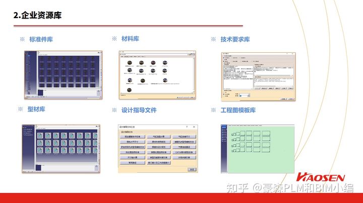 豪森软件CATIA/UG/NX/CREO/PROE/REVIT/NAVISWORKS/BENTLEY MICROSTATION/TEKLA二次开发快速设计解决方案