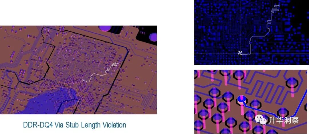 PCB多物理场仿真