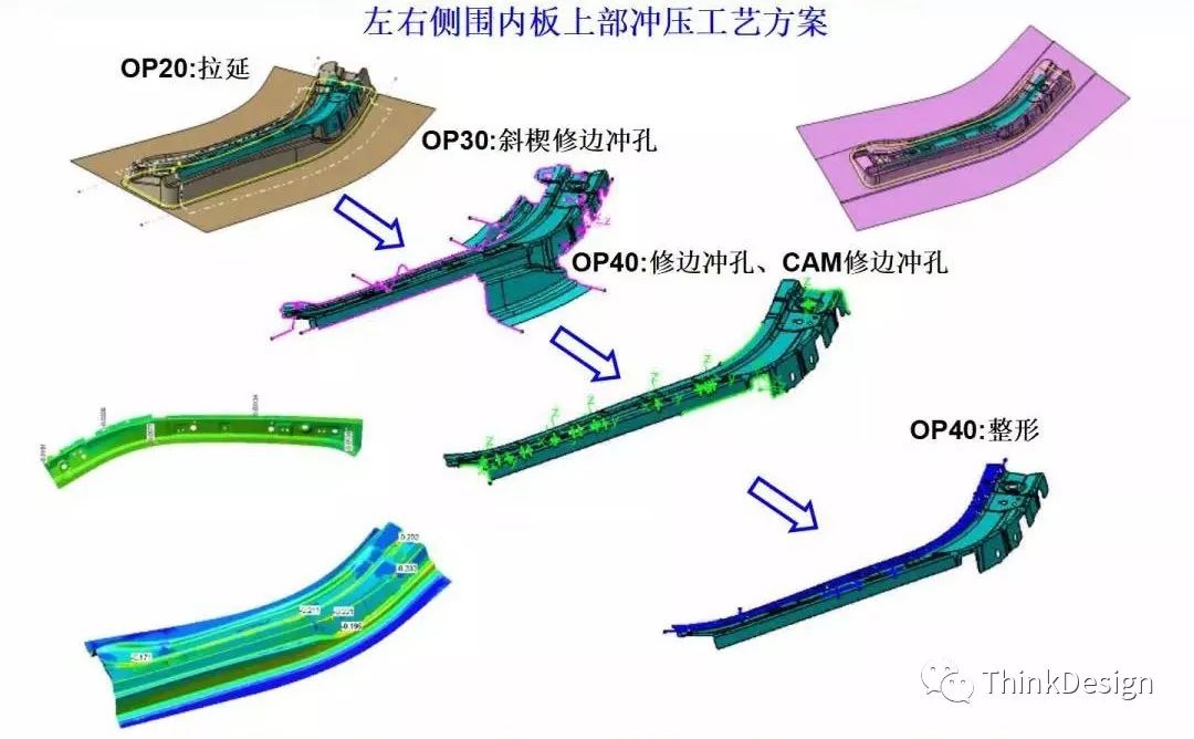 汽车高强板梁类零件冲压工艺及模具结构设计