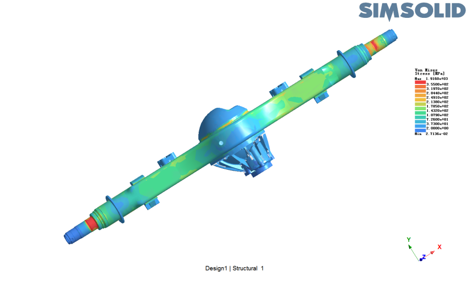 【SimSolid获奖作品】基于SimSolid的汽车驱动桥开发设计