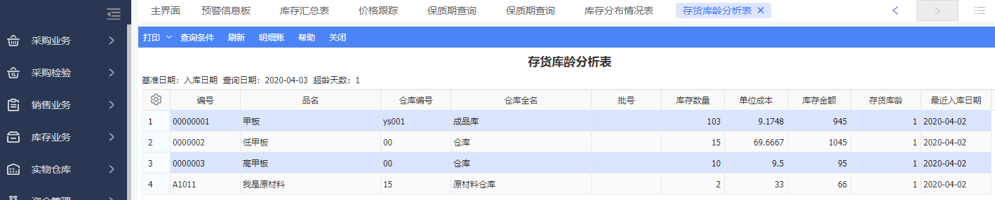 中小企业传统库存管理问题及解决方案