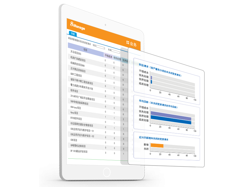 8Manage 项目需求管理软件