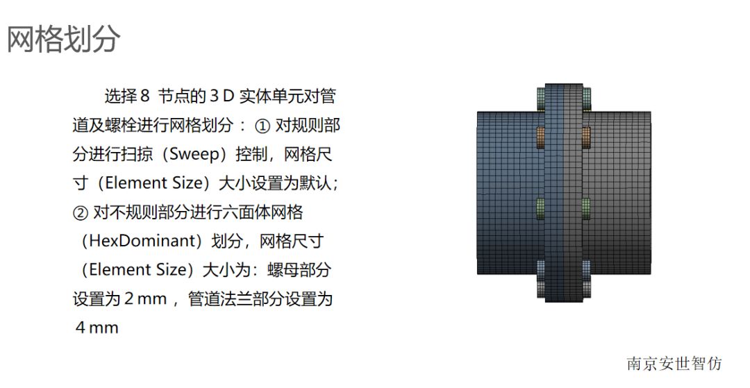 基于WB管道应力疲劳分析及对比