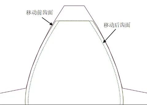 内啮合齿轮泵瞬态流场仿真