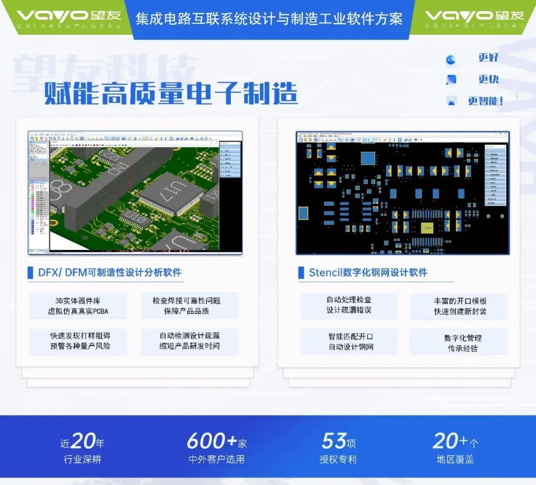 IPC CEMAC 2023 中国电子制造年会 | 望友科技荣誉出席