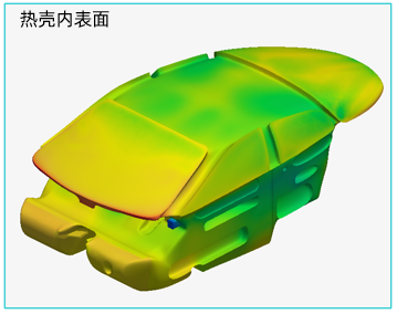 CFD专栏丨乘员舱热管理解决方案