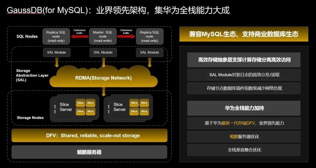 2022国产数据库系统排行榜！