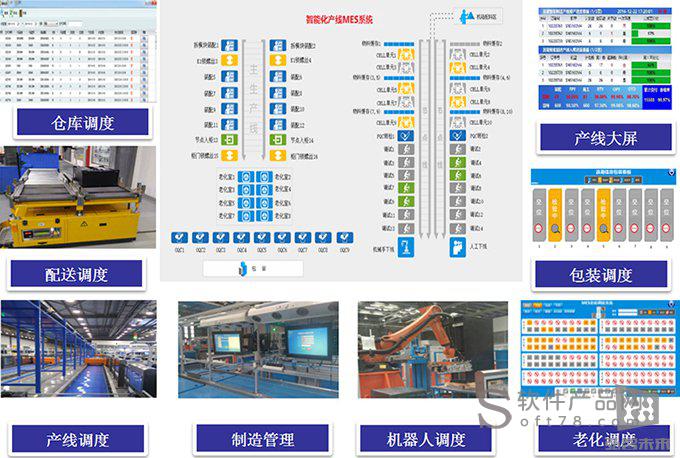 浪潮集团有限公司MES系统图3