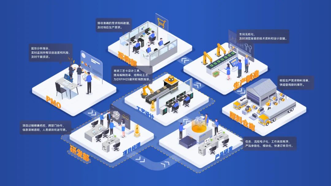 喜报 | 华天软件入选济南市数字化转型诊断服务商（第一批）