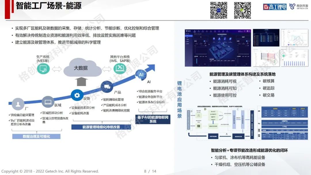 高工锂电产业峰会精彩回顾｜直击智能工厂的“建设史”，全文干货！