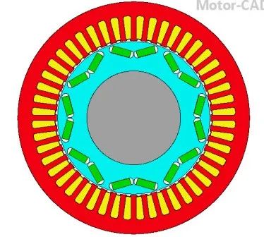 基于Motor-CAD的电机电磁和温升的快速计算