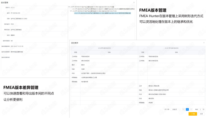 国产FMEA软件推荐合集